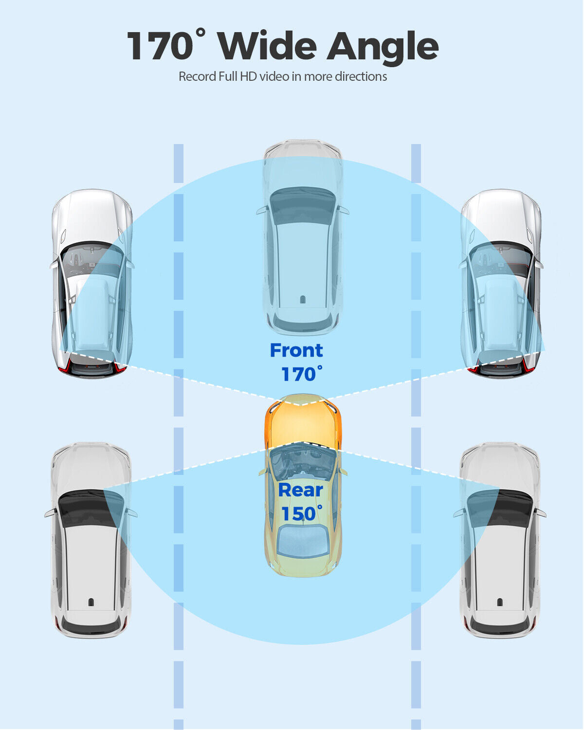 AZDOME 4K+1080P Dual Dashcam 5Gwifi GPS Front and Rear Recorder Camera Free Card
